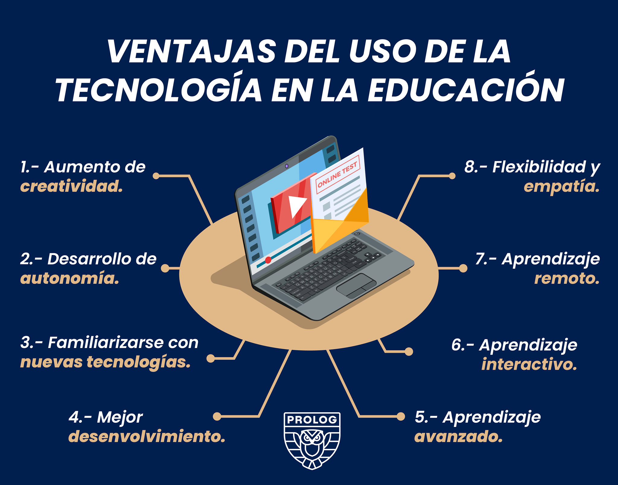 7 Ventajas De Utilizar Bien La Tecnologia En El Aula 6932